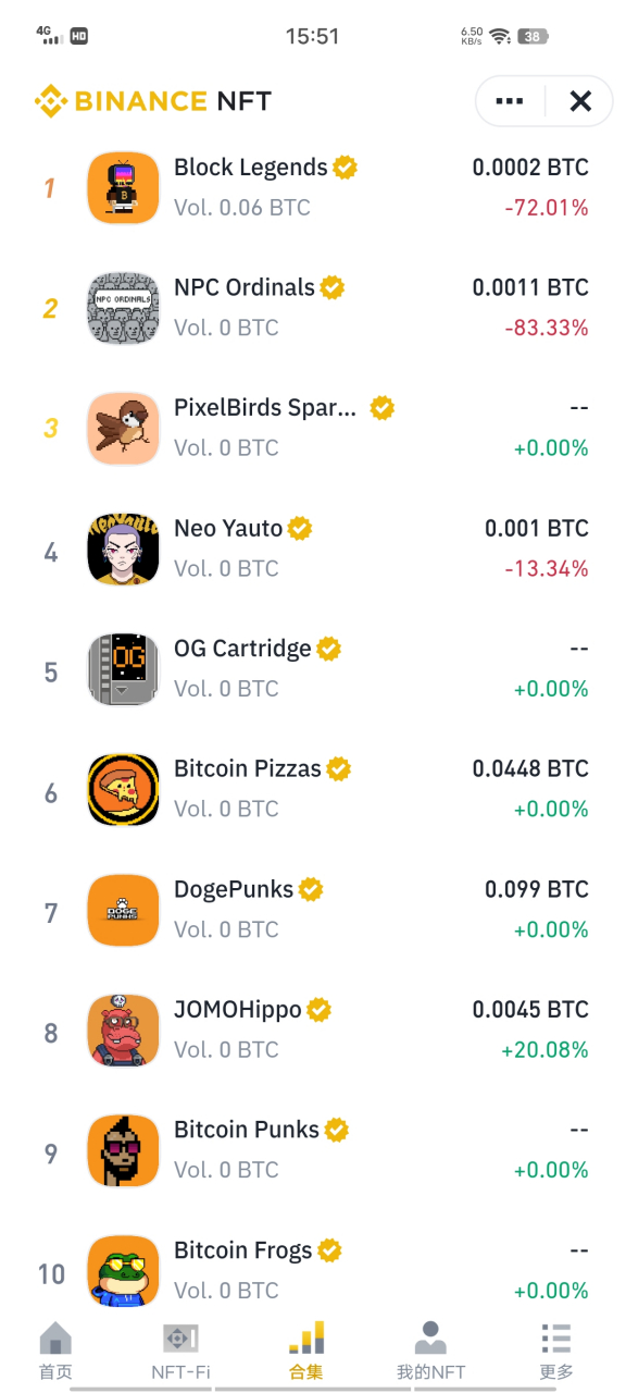 BTC-比特币交易所(比特币交易网btctrade)